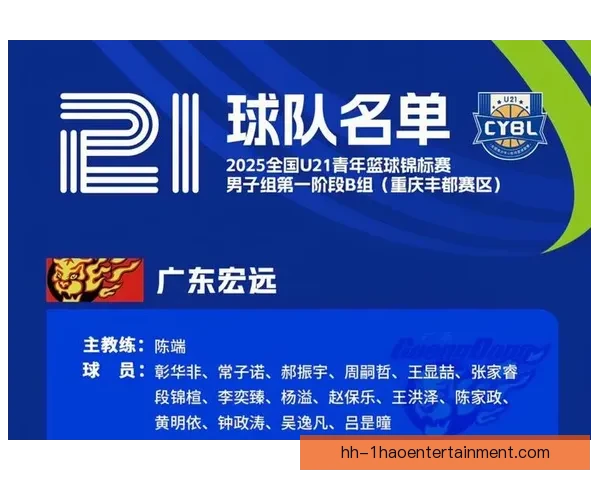 国家队最新大名单解析核心球员新老结合与战术取向展望