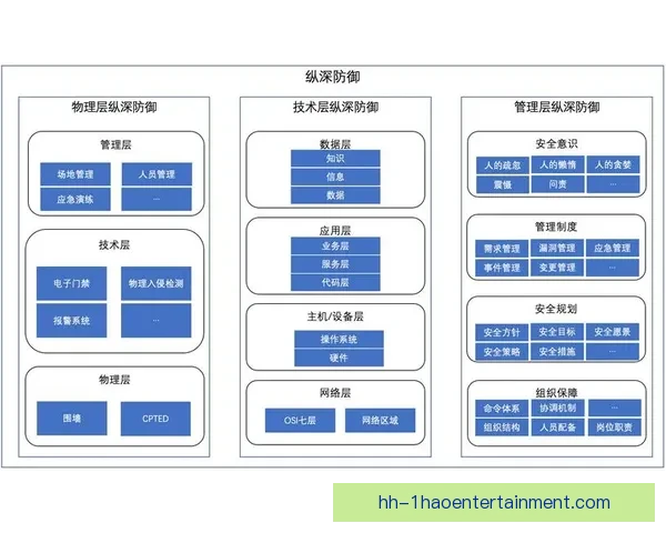 意大利联赛防守体系差异对比与战术演进深度解析全景研究影响因素
