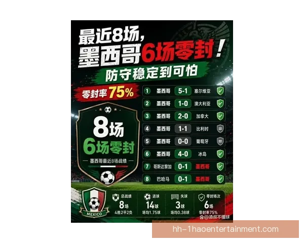 2026世界杯墨西哥赛区因地缘风险升级全面强化赛事安全防控体系措施